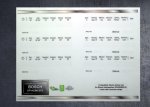 Bosch SPV4EMX21G Dishwasher compatible fascia sticker set x3. (image for) Bosch SPV4EMX21G Dishwasher compatible fascia sticker set x3.